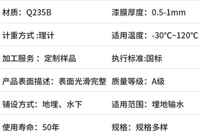 上海热浸塑钢管厂家产品性能特点 上海热浸塑钢管厂家产品性能特点